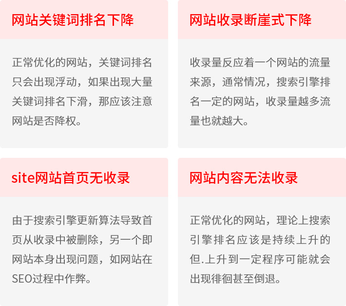 防範被競爭對手惡意操作（負面SEO）導致降權的措施